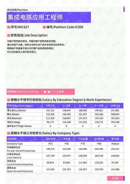 西安北七路最新爆料新闻,神秘项目引发热议，周边房价涨势惊人