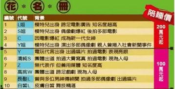 大连有偿爆料案件最新,揭秘背后利益链与法律边界