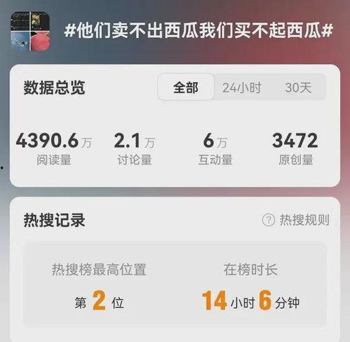 免费的QQ吃瓜群,畅享热门话题，轻松互动交流