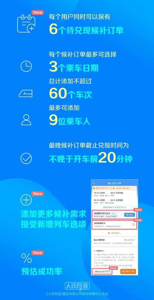 广州新闻爆料渠道电话,揭秘城市脉搏，倾听市民声音