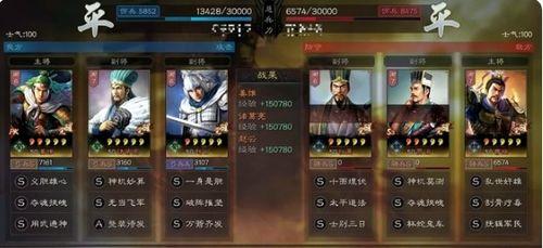 奶弓最新爆料阵容搭配,协同发力，打造无敌战力组合