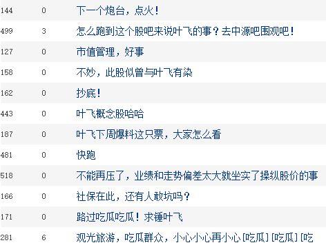 最新上市公司爆料网址,行业动态尽在掌握