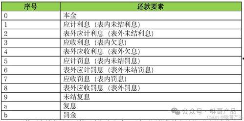 新闻爆料名词解释汇总图,解码媒体传播中的关键术语