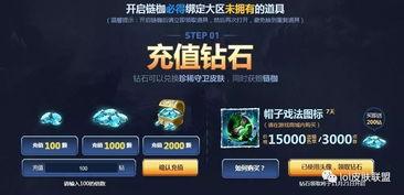 lol6元抽奖活动最新爆料,揭秘最新爆料，福利大放送！