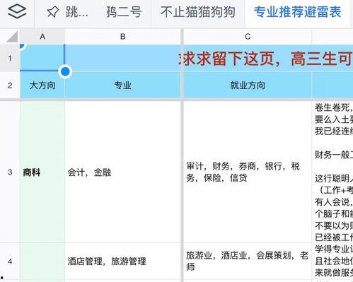 二次元吃瓜文档免费下载,免费下载带你领略ACG圈热点风云
