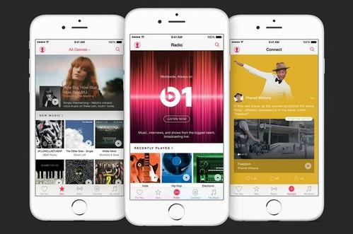 苹果爆料真的吗视频下载,真实还是虚构？下载解析