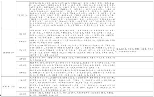 娜美爆料八卦视频大全最新,揭秘娱乐圈不为人知的八卦风云