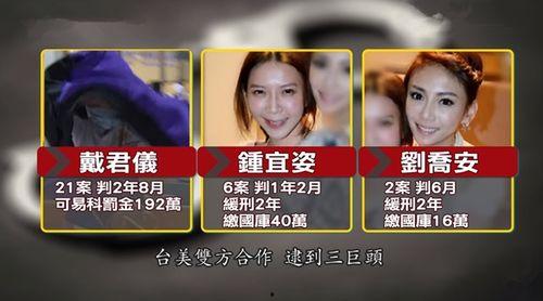 台媒如何爆料明星恋情视频