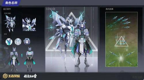 哈雷特最新皮肤爆料图片,炫酷造型，神秘力量觉醒